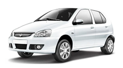 Delhi to Jaipur via Agra Car Taxi 